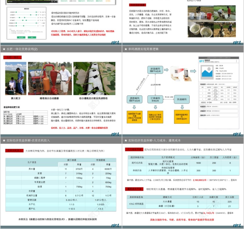 掌上田园互联网现代农业解决方案PPT模板第4张