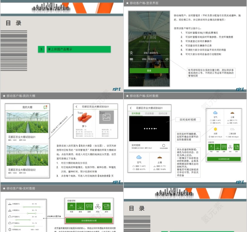 掌上田园互联网现代农业解决方案PPT模板第5张