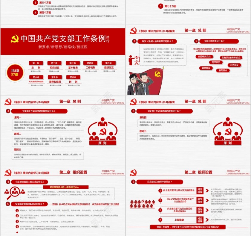 《中国共产党支部工作条例（试行）》详细解读PPT第3张