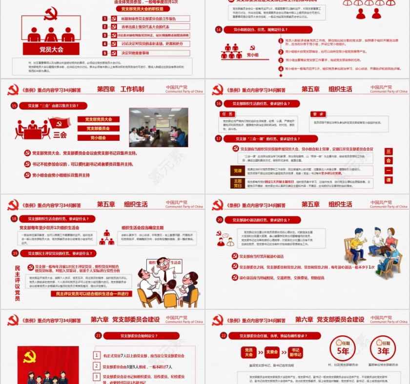 《中国共产党支部工作条例（试行）》详细解读PPT第5张