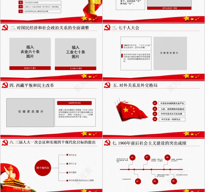 光辉的历程伟大的成就详细解读中国共产党党史PPT第15张