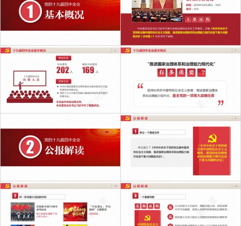 学习贯彻党的十九届四中全会精神第2张