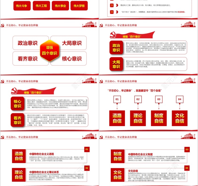 第二批“不忘初心牢记使命”主题教育学习PPT第6张