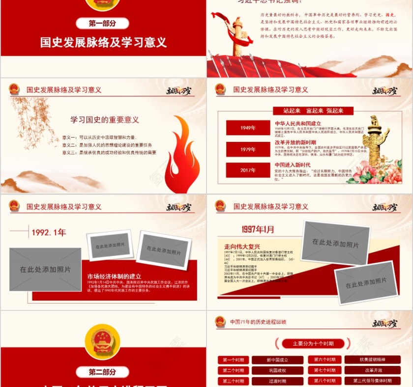 热烈庆祝中华人民共和国建国71周年新中国《国史》PPT第2张