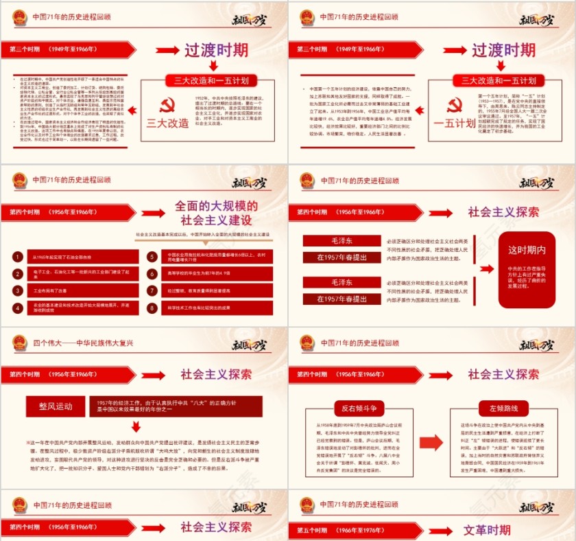 热烈庆祝中华人民共和国建国71周年新中国《国史》PPT第4张