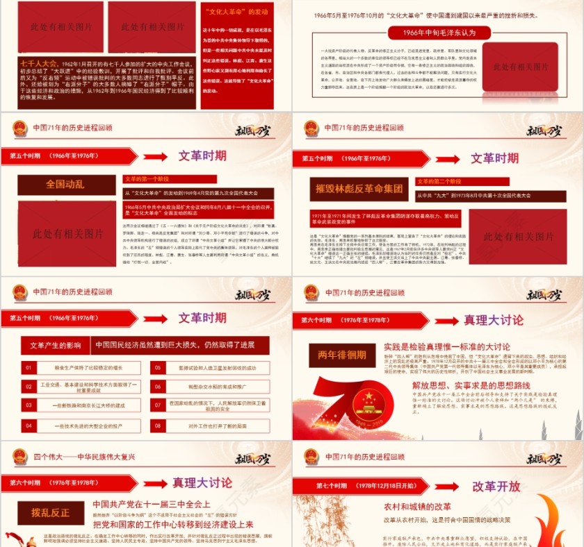 热烈庆祝中华人民共和国建国71周年新中国《国史》PPT第5张