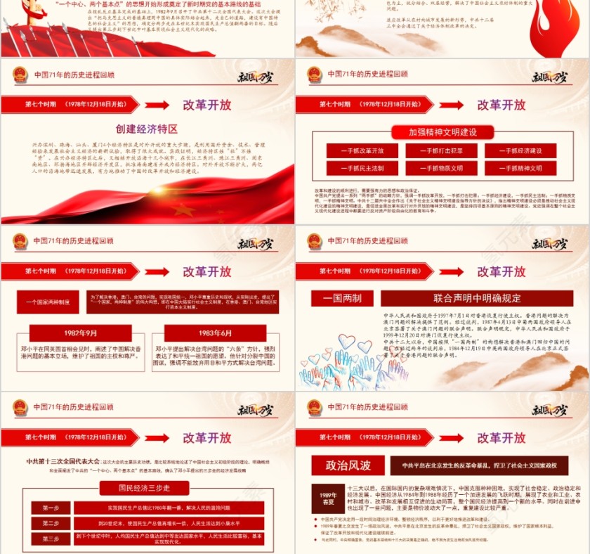 热烈庆祝中华人民共和国建国71周年新中国《国史》PPT第6张