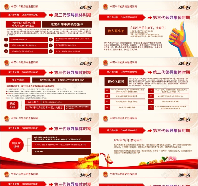 热烈庆祝中华人民共和国建国71周年新中国《国史》PPT第7张