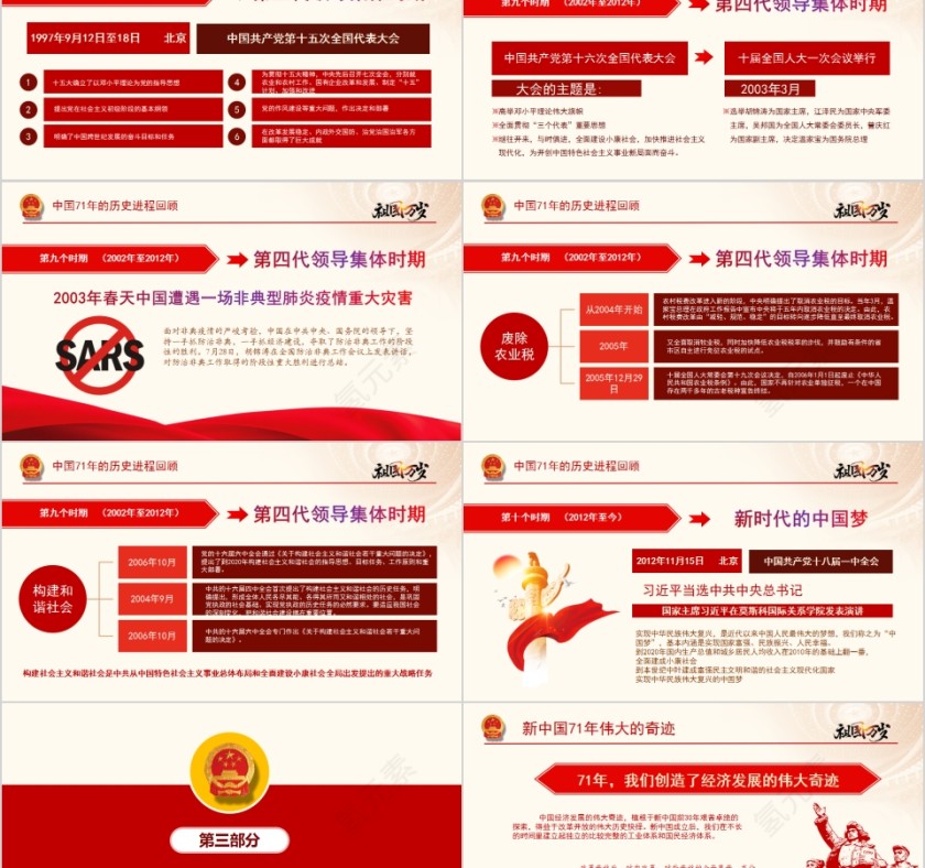 热烈庆祝中华人民共和国建国71周年新中国《国史》PPT第8张