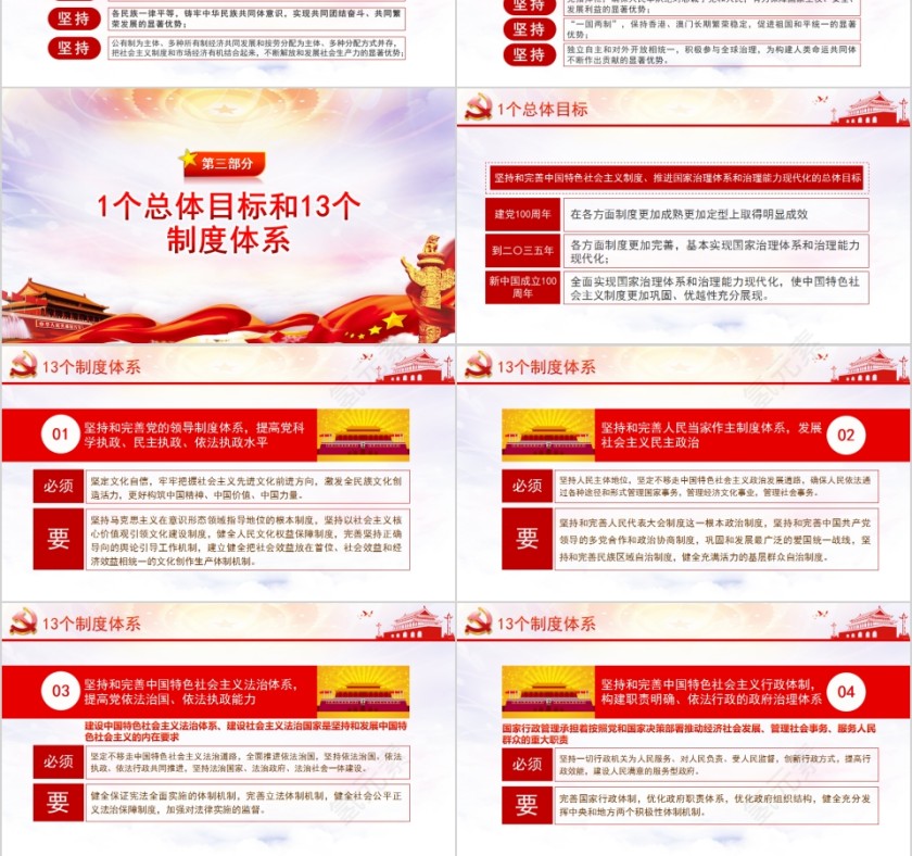 十九届四中全会会议公报PPT第3张