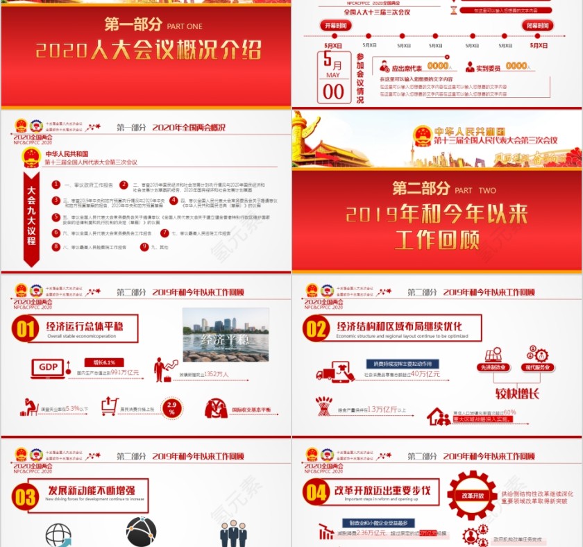 聚焦学习2020年全国两会政府工作报告PPT第2张