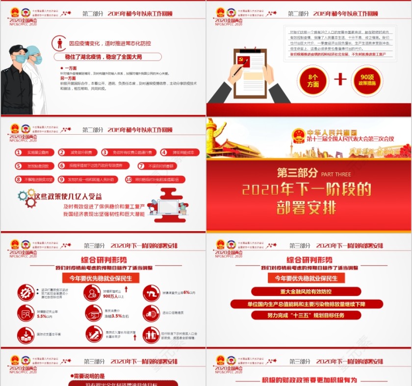 聚焦学习2020年全国两会政府工作报告PPT第4张