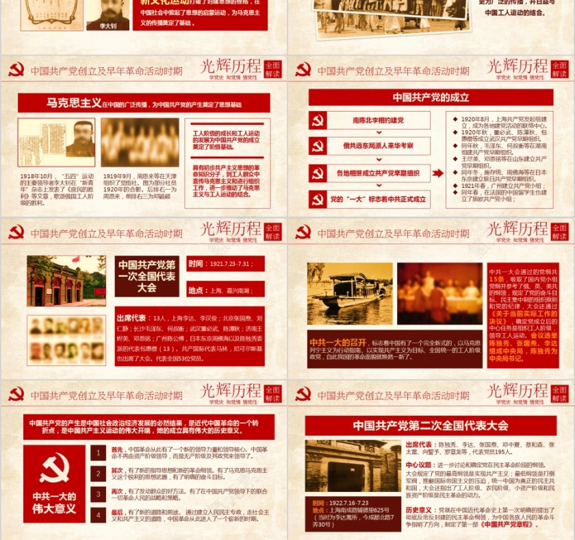 简约清新中国共产党党史及成就展PPT第3张