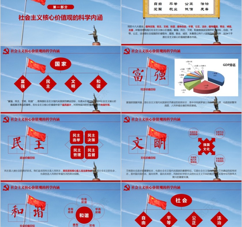社会主义核心价值观PPT第2张