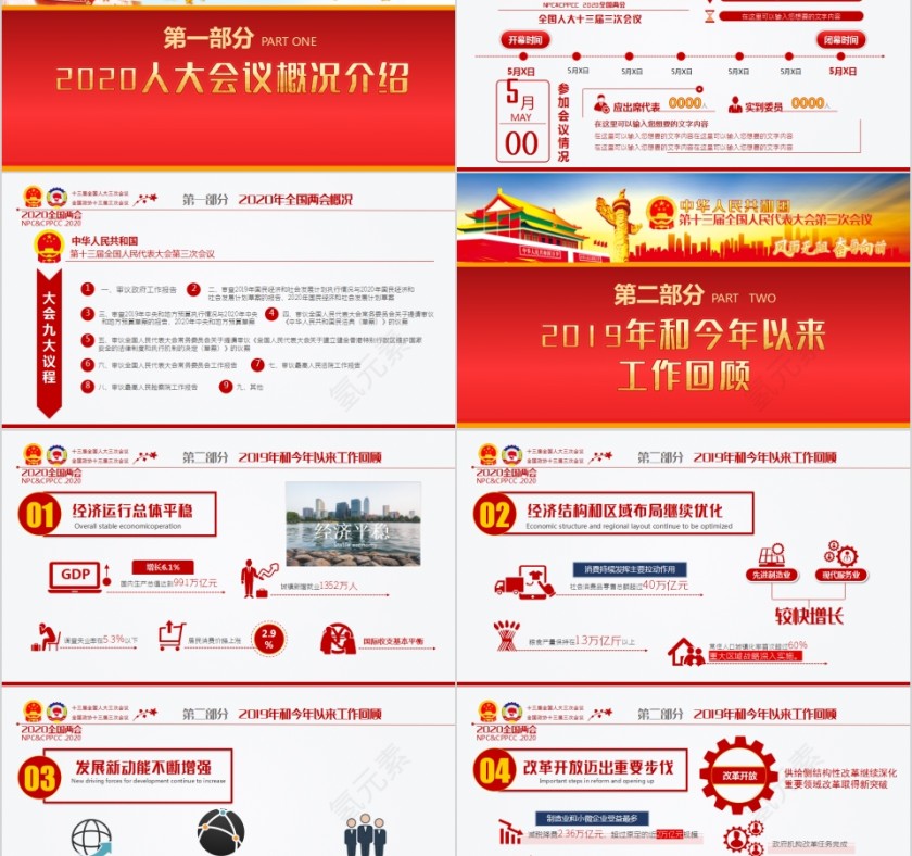 风雨无阻奋勇向前聚焦学习2020年全国两会政府工作报告PPT第2张