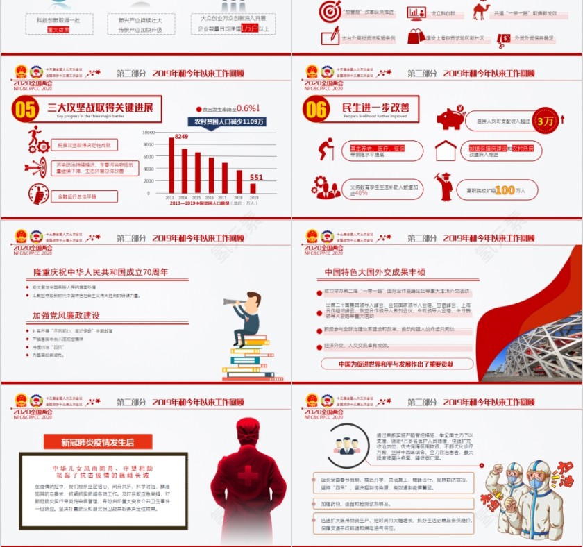 风雨无阻奋勇向前聚焦学习2020年全国两会政府工作报告PPT第3张