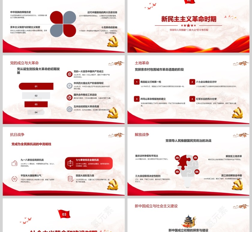 2025建党104年中国共产党的光辉历程党课学习ppt第2张