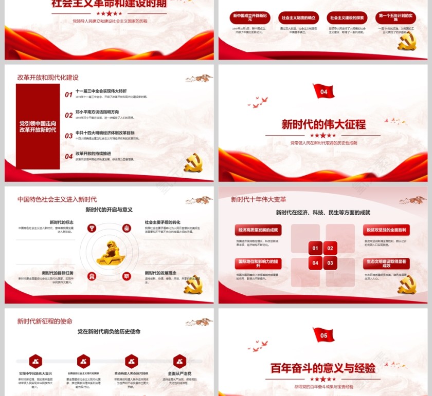 2025建党104年中国共产党的光辉历程党课学习ppt第3张