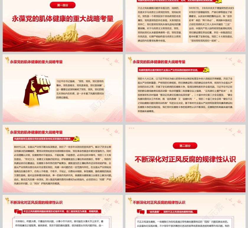 党政党建《深入推进风腐同查同治》党课学习ppt第2张