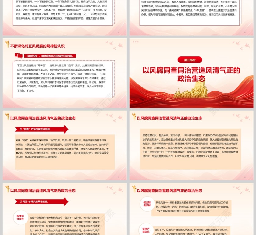 党政党建《深入推进风腐同查同治》党课学习ppt第3张