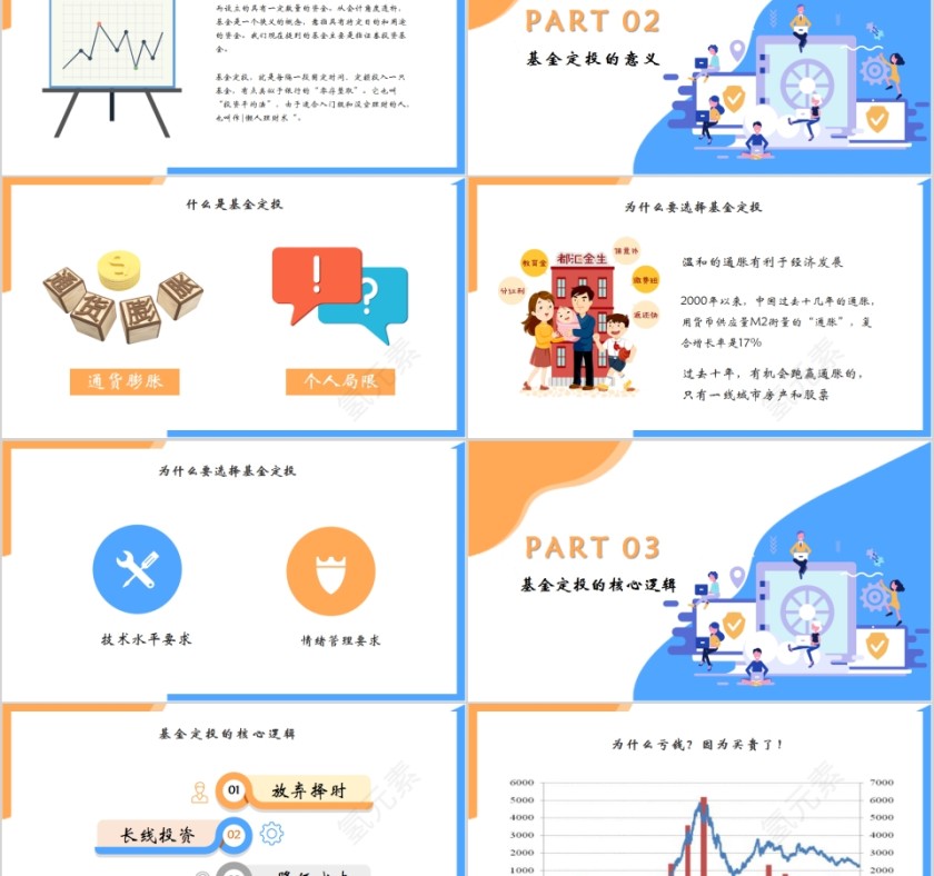 蓝色简约银行理财基金定投PPT模板第2张