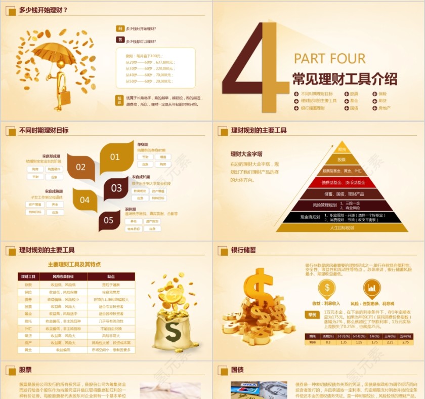 投资理财基础知识基金定投PPT模板第4张