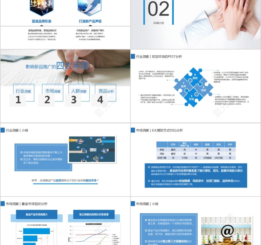 基金理财新品上市推广方案PPT模板第2张