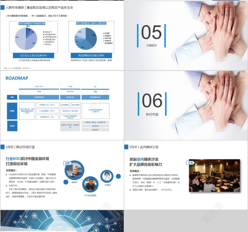 基金理财新品上市推广方案PPT模板第4张