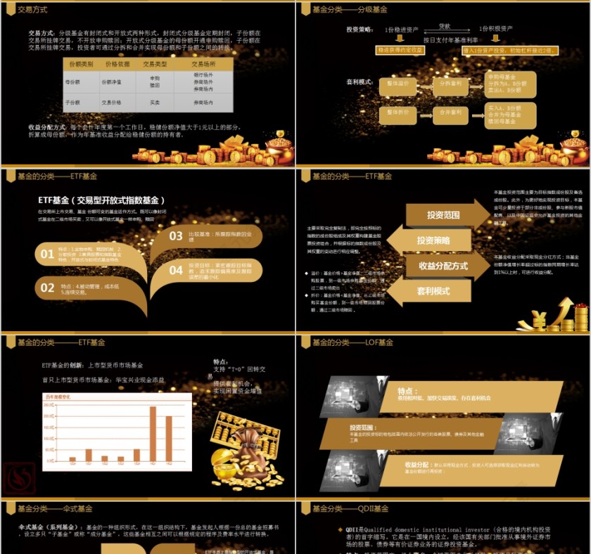 黑色商务大气基金基础知识介绍PPT模板第4张