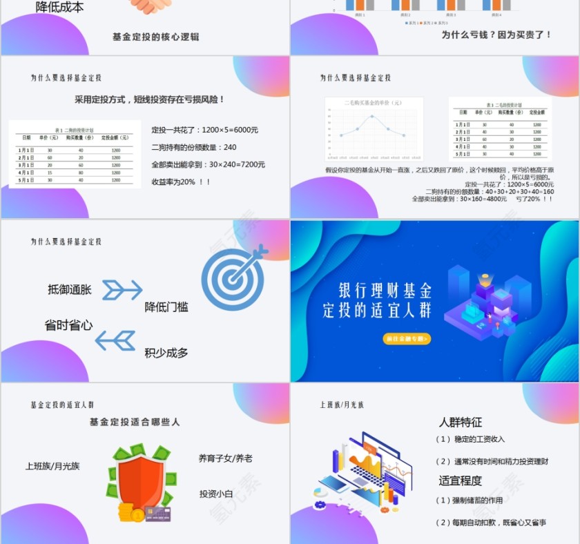 简约蓝色银行理财基金定投PPT模板第3张