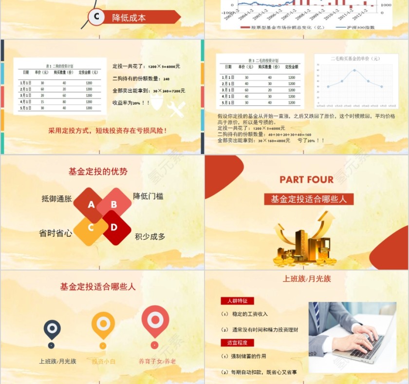 银行理财基金定投PPT模板第3张