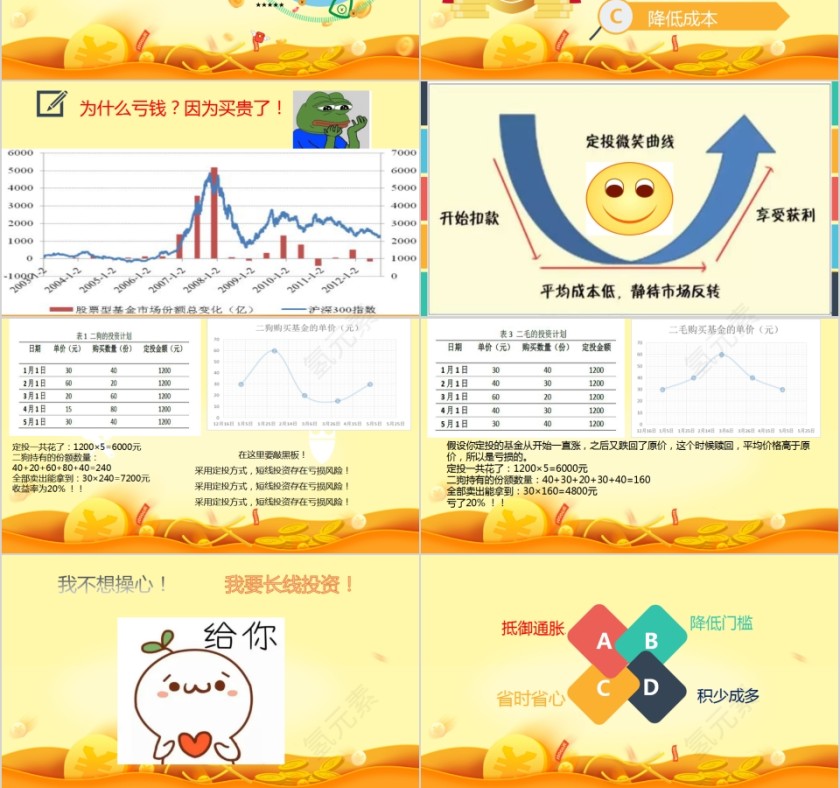 基跬步定千里基金定投PPT模板第3张