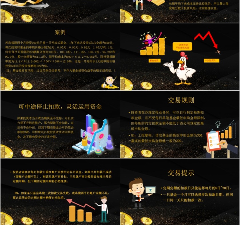黑色商务大气基金定投PPT模板第3张