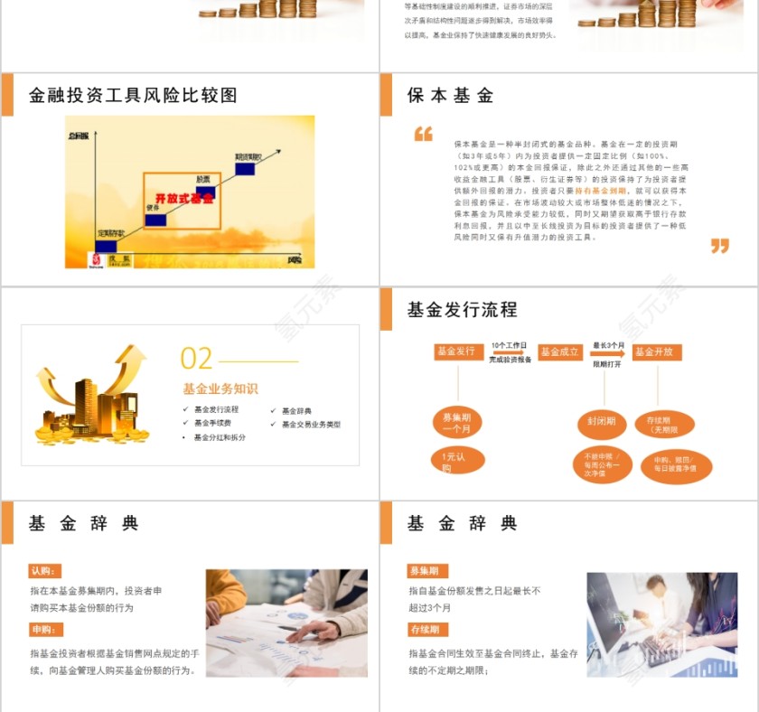简约金融理财基金基础讲解PPT模板第3张