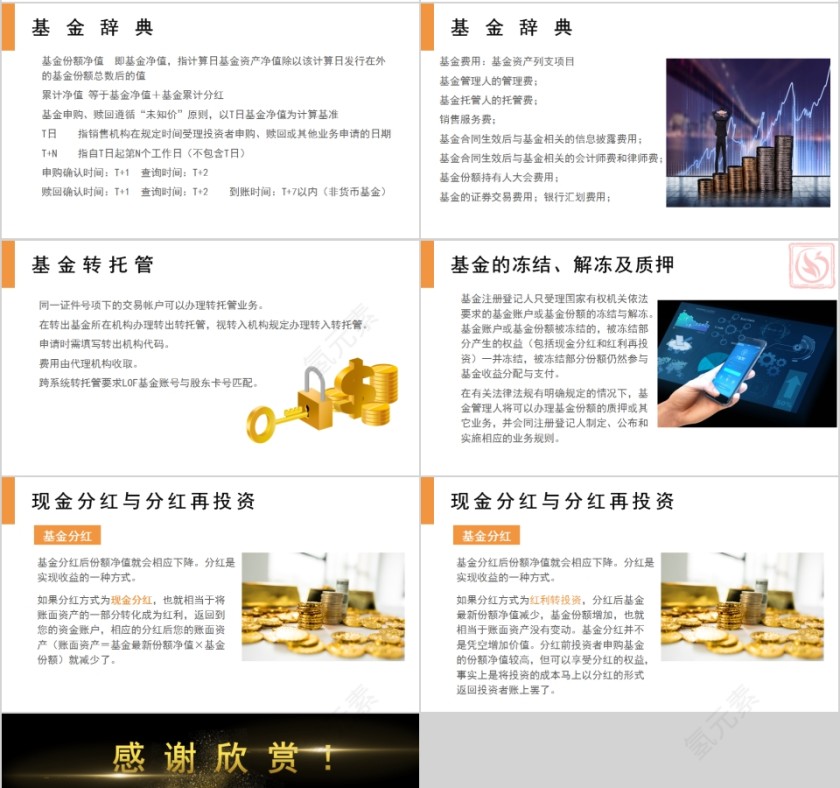 简约金融理财基金基础讲解PPT模板第4张
