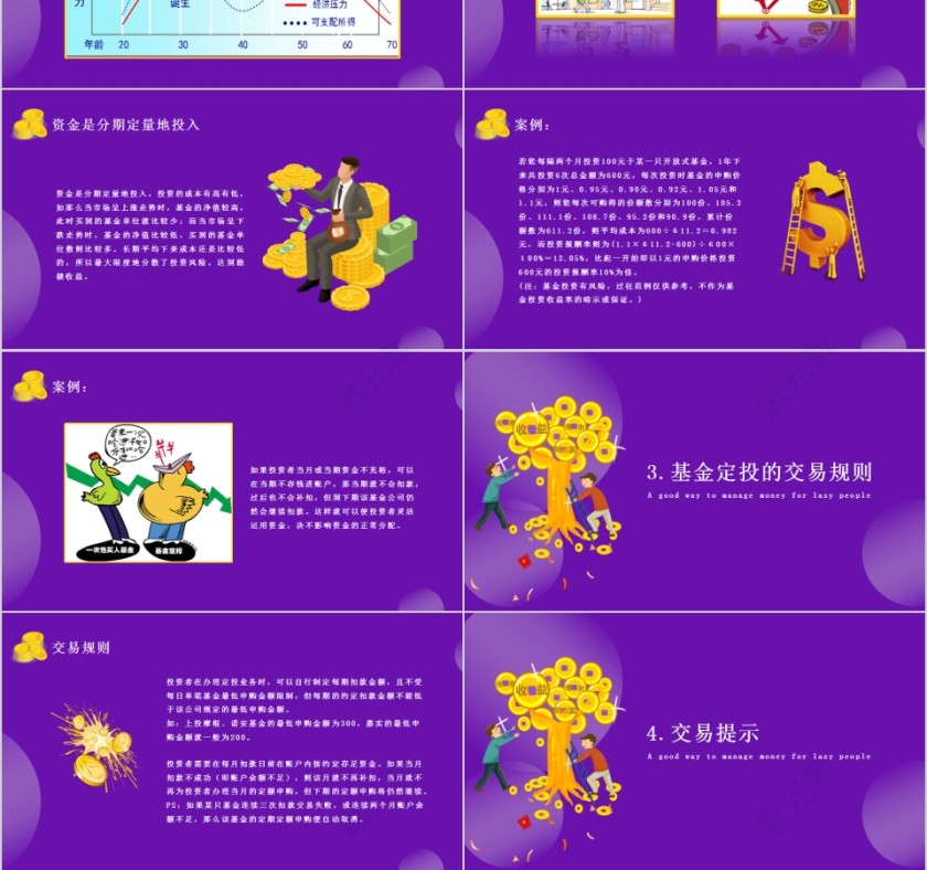 紫色大气懒人理财的好方法基金定投PPT模板第3张