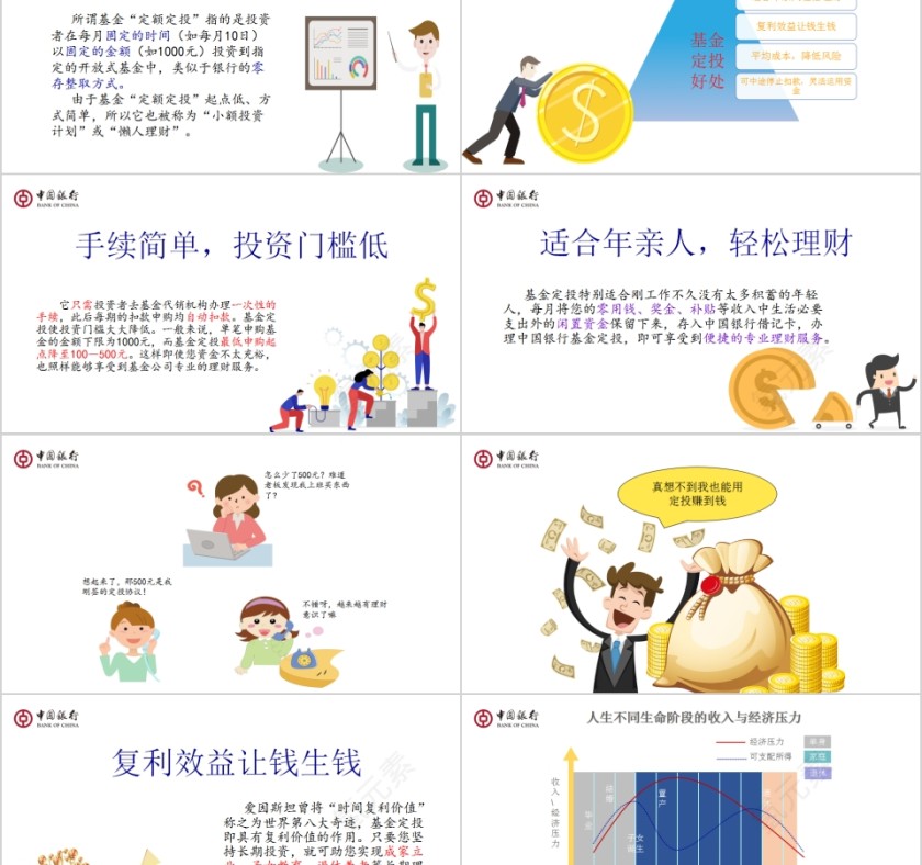 懒人理财基金定投PPT模板第2张