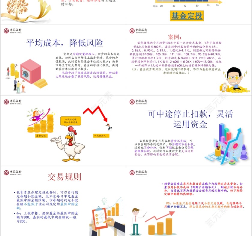 懒人理财基金定投PPT模板第3张