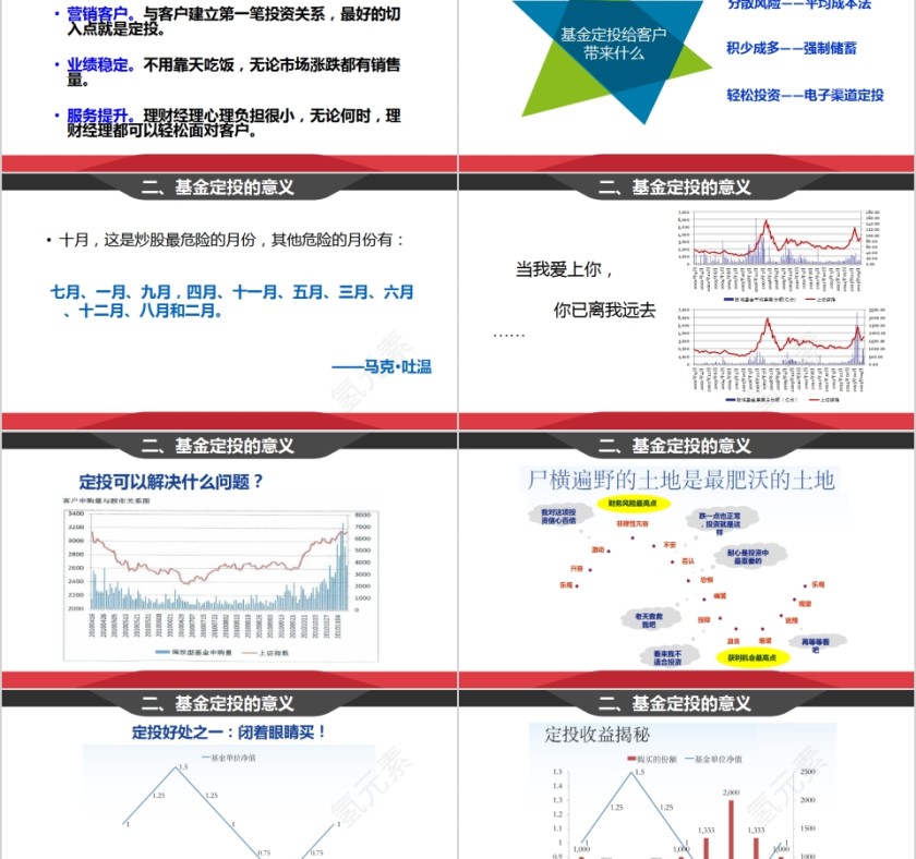 简约商务基金定投业务PPT模板第2张