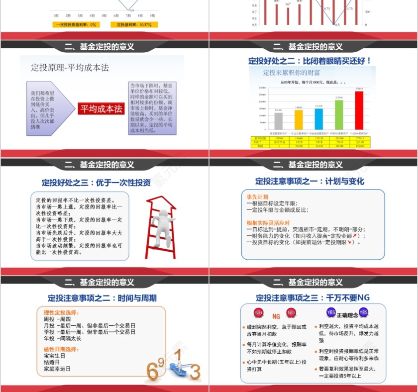 简约商务基金定投业务PPT模板第3张