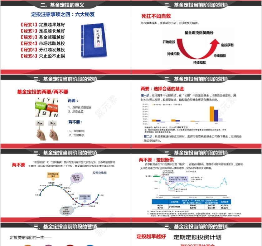 简约商务基金定投业务PPT模板第4张