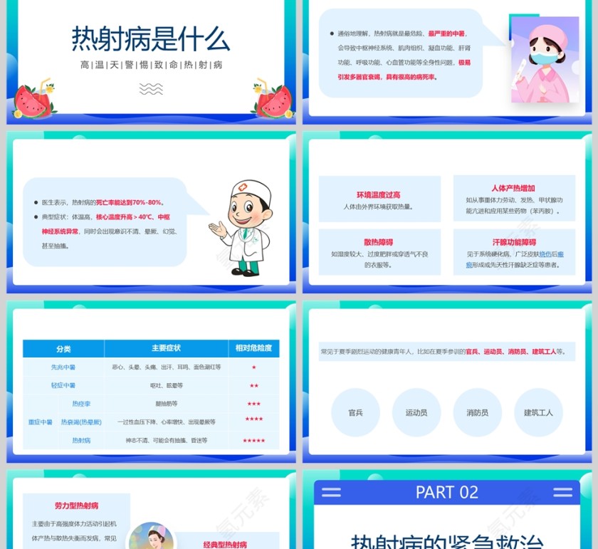 热射病防治高温防暑预防热射病知识科普宣传PPT模版第2张