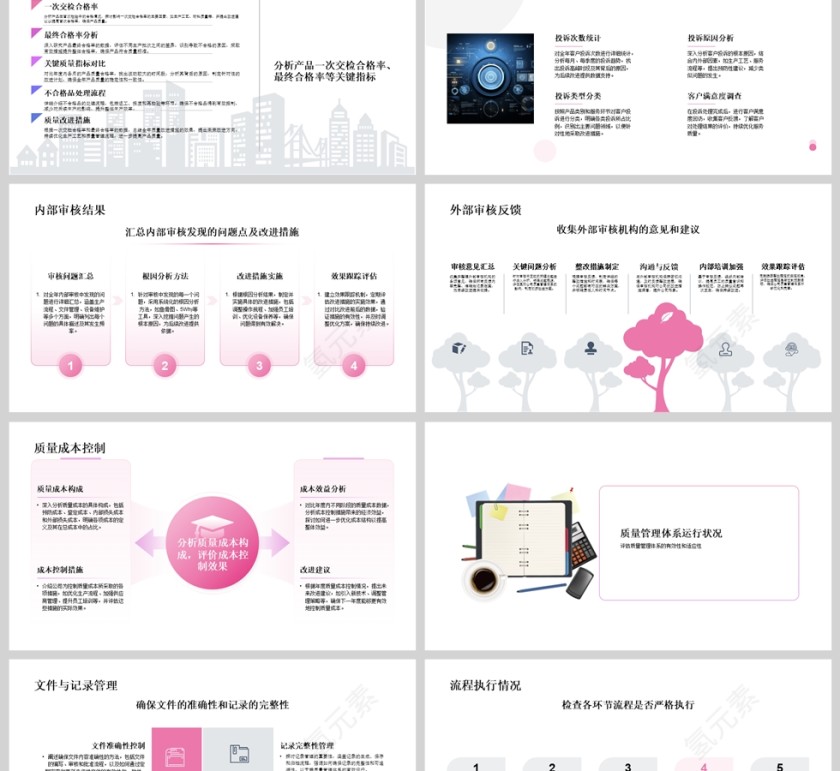 简约质量部年终工作总结PPT模板第2张