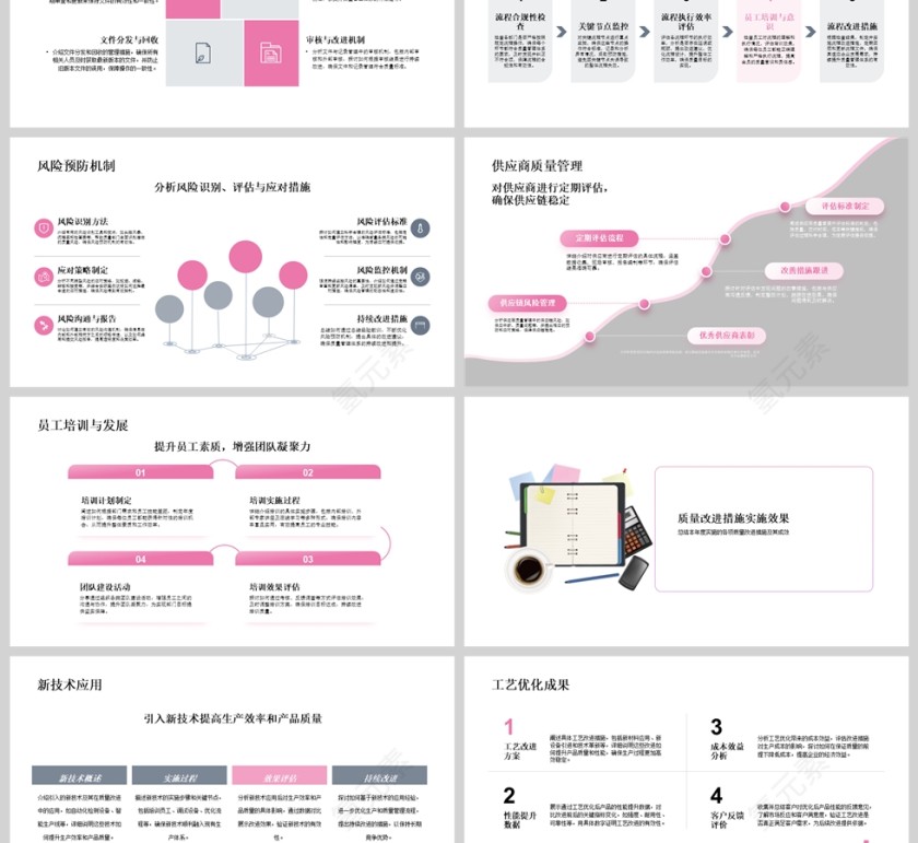 简约质量部年终工作总结PPT模板第3张