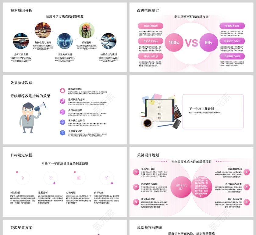 简约质量部年终工作总结PPT模板第5张