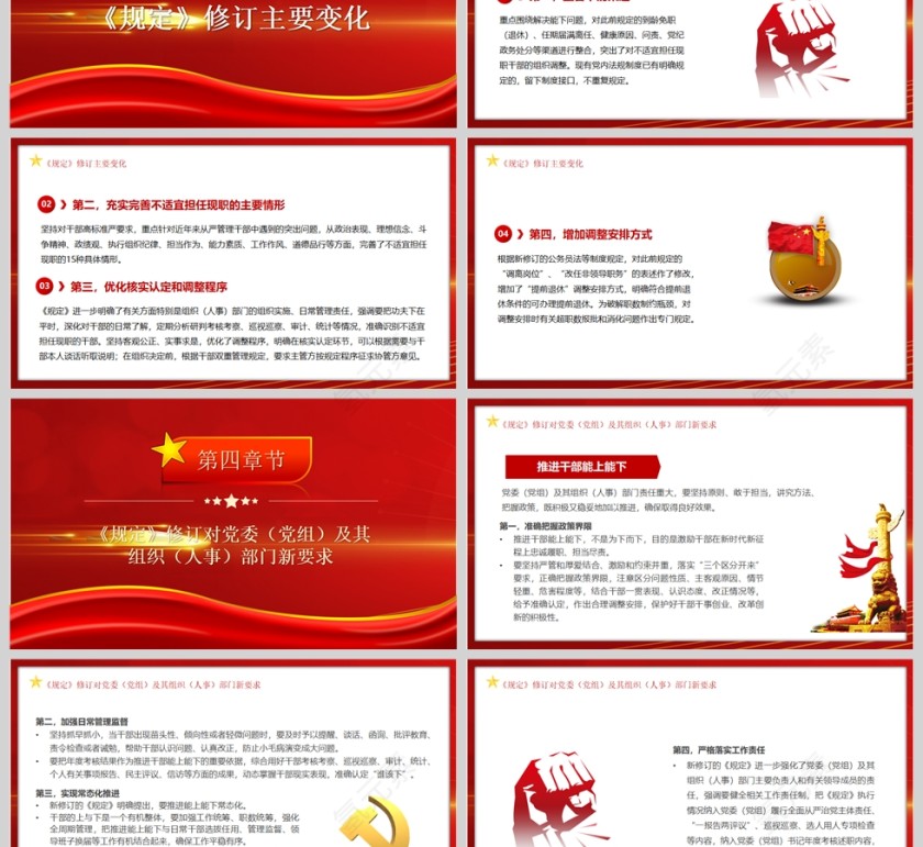 红色党政风推进干部能上能下激励干部担当行为PPT模板第3张