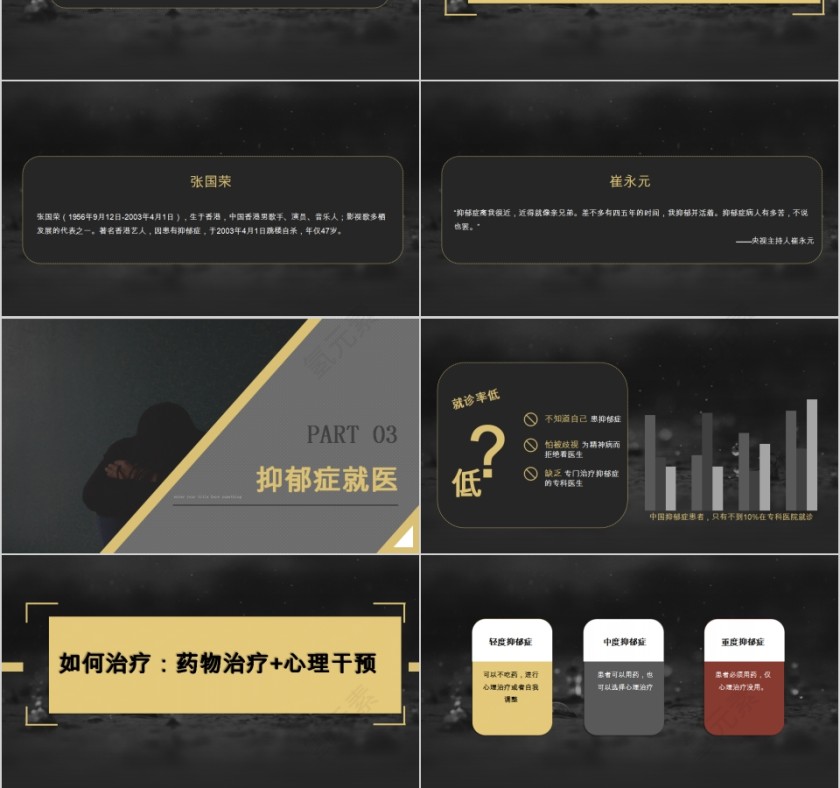 隐形杀手抑郁症心理健康疏导PPT模板第3张