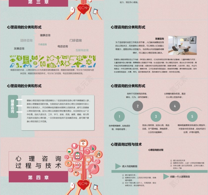 简约心理咨询心理疏导课PPT模板第3张