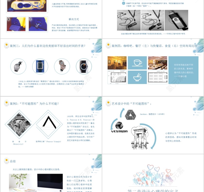 简约清新设计心理学PPT模板第2张