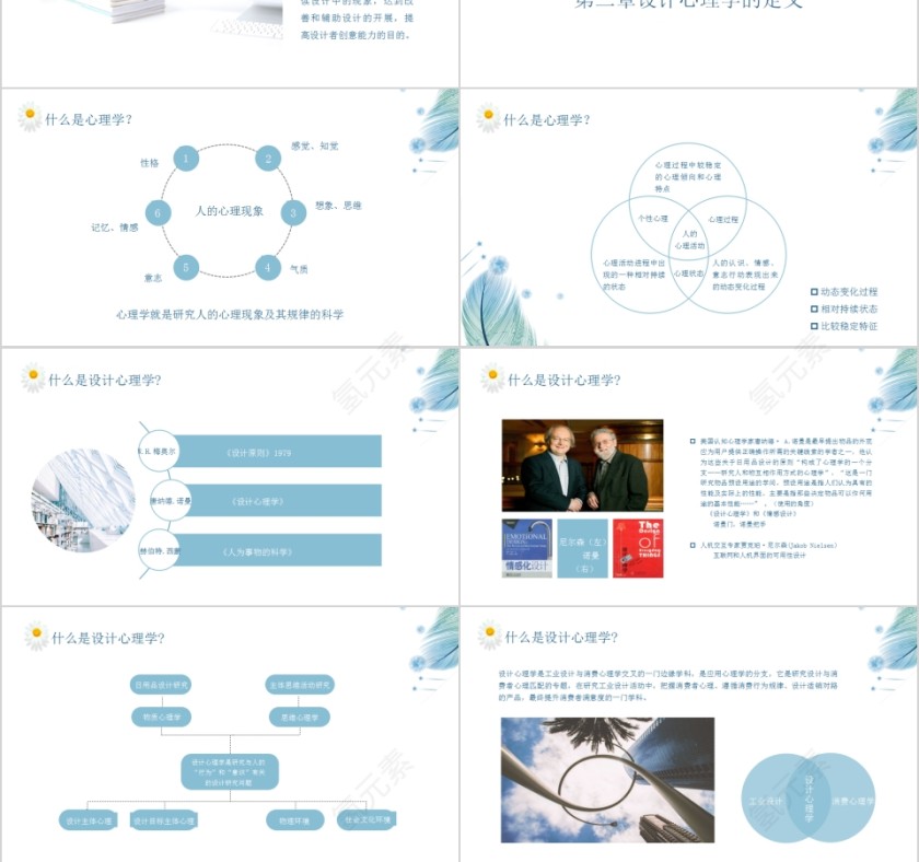 简约清新设计心理学PPT模板第3张